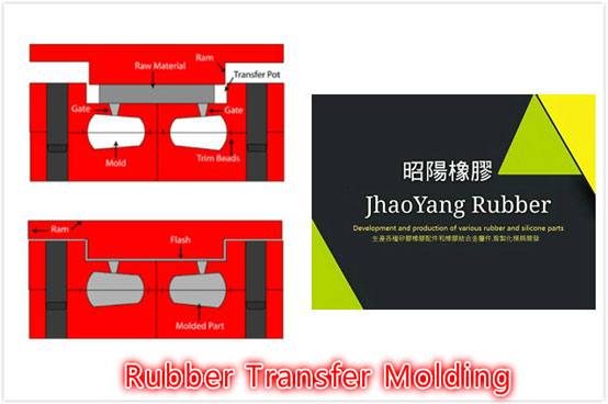 Rubber Transfer Molding