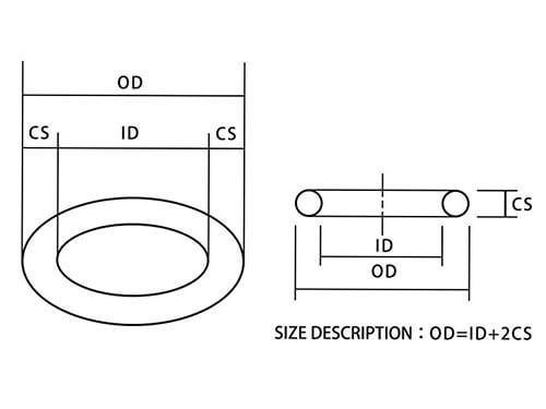 O-Rings Rubber Silicone O-Ring